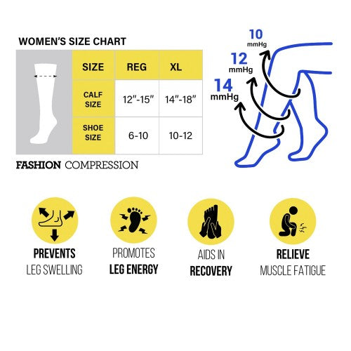 Think Medical Premium Compression Bright Dots 10-14mmHg Socks
